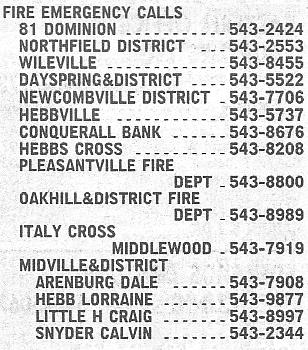 Telephone numbers for reporting fires in the Bridgewater vicinity, in 1991