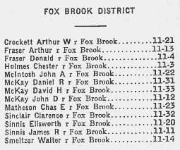 Nova Scotia: Fox Brook Mutual Telephone Company directory, 1946
