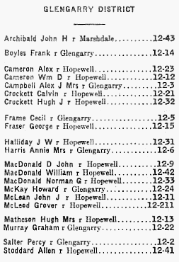 Nova Scotia: Glengarry Mutual Telephone Company directory, 1946