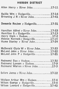 Nova Scotia: Hodson Mutual Telephone Company directory, 1946