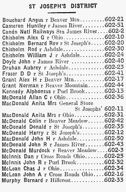 Nova Scotia: St. Joseph's Mutual Telephone Company directory, 1946