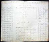 Seating plan of the lower level of the sanctuary, c. 1960