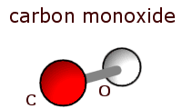 Carbon Monoxide diagram