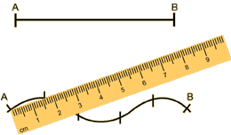Measuring distance on a map with a ruler
