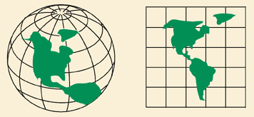 Making a round globe fit onto a flat surface.