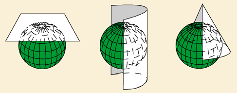 Azimuthal or Plane, Cylindrical, Conic Projections