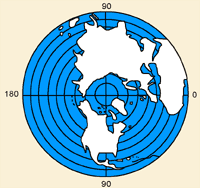 Azimuthal or Plane Projection
