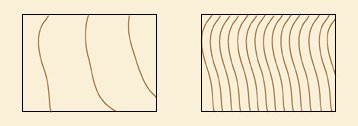 Contour lines showing a steep and shallow gradient