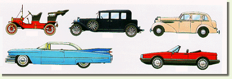 typology of 20th century American cars