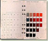 Munsell Chart