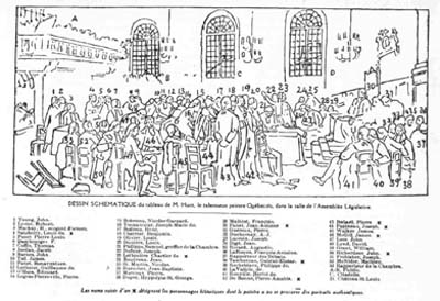 16 Reproduction du dessin schmatique de Charles Huot, illustrant le dbat sur les langues, publie dans l'opuscule d'Ernest Gagnon, Tableau d'histoire. Nota: Les noms des personnages ont t intervertis pour les nos 17 et 39. - 16 Reproduction of the schematic diagram of Charles Huot's The Language Debate, taken from the opuscule by Ernest Gagnon, Tableau d'histoire. Note: the names of the persons for nos 17 and 39 are inverted.