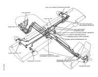 Illustration Thumbnail - details of flight control system