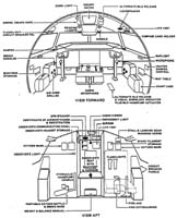 Illustration Thumbnail - cockpit detail, front & rear views