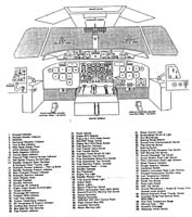 Illustration Thumbnail - cockpit arrangment w/legend