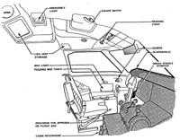 Illustration Thumbnail - cockpit view from co-pilots seat w/details