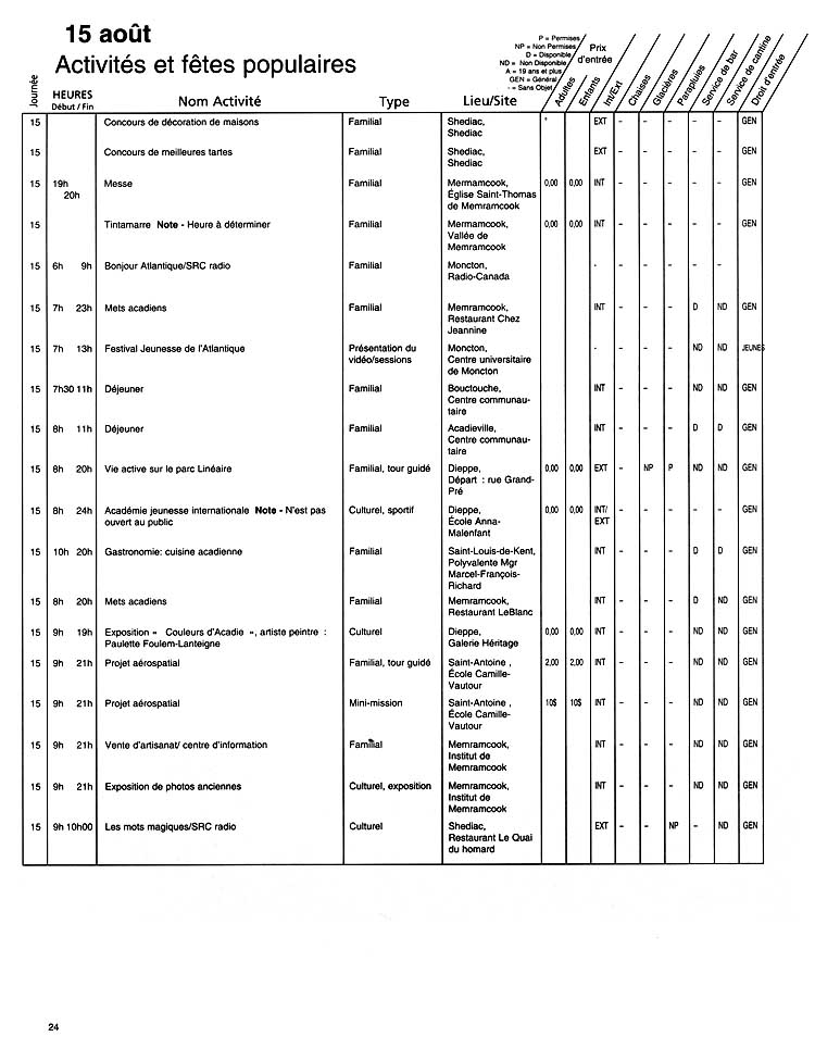 Page 5 - Les Services