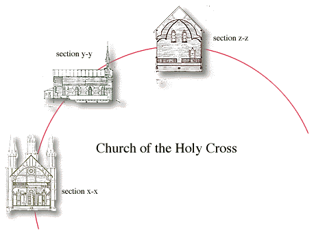 Church of the Holy Cross - Sections