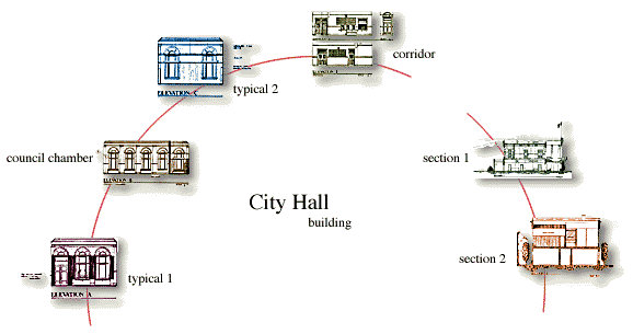 City Hall - Elevation