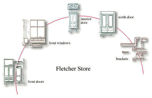 Fletcher Store - Details II