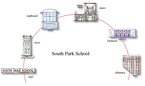 South Park School - Details 1