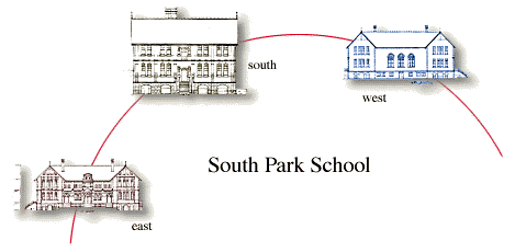South Park School - Exterior Elevation