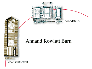 Annand Rowlatt Barn - Door