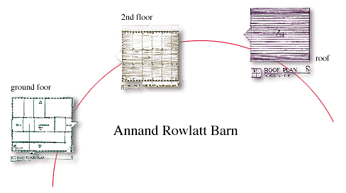 Annand Rowlatt Barn - Floor plans