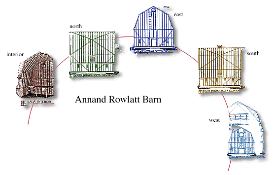 Annand Rowlatt Barn - Interior elevation