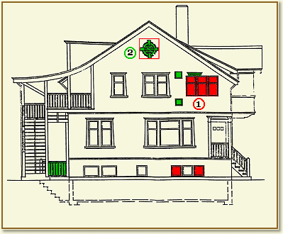 Present Day Exterior Plans of the West Side of the House