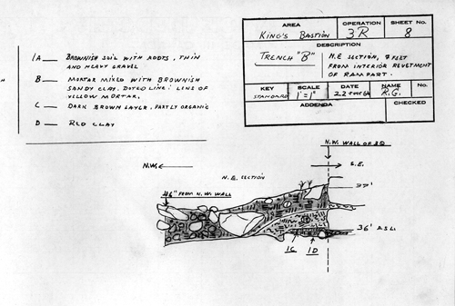 Trench B - Northeast section, 7 feet from interior reventment of rampart
Date of Creation: 22/06/1964
Field Notebook References: Robert Grenier
Provenience: 1B3R-5