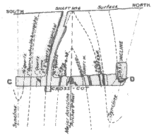 Map by Faribault