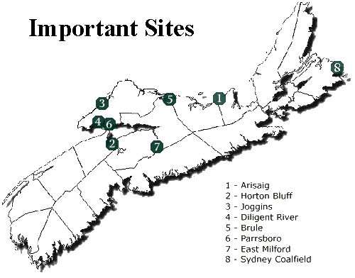 Sites Map