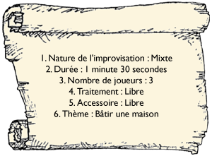 Fiche modèle