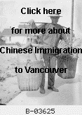 Chinese Vegtable Seller: Click Here for Chinese Immigration