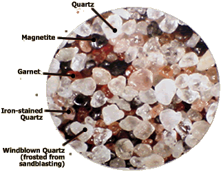 Magnified sand (39K)