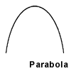 [Parabola]