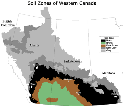 soil zones of the Prairies