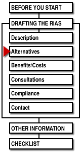 Progress Chart - Alternatives