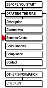 Progress Chart - Benefits and Costs