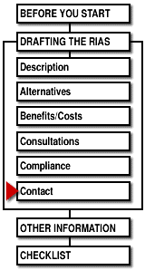 Progress Chart - Contact Person