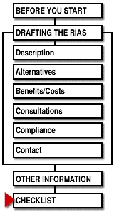 Progress Chart - Checklist