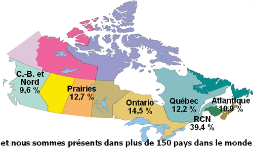 Graphique : Pourcentage des membres de la Fonction publique par provinces