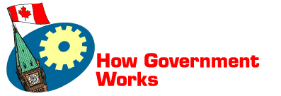 How Government Works
