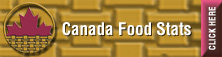 Canada Food Stats