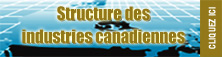 Structure des industries canadiennes
