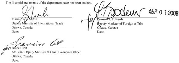 Signatures of DM's and CFO