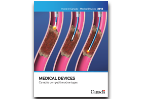 2012 Medical Devices Publication