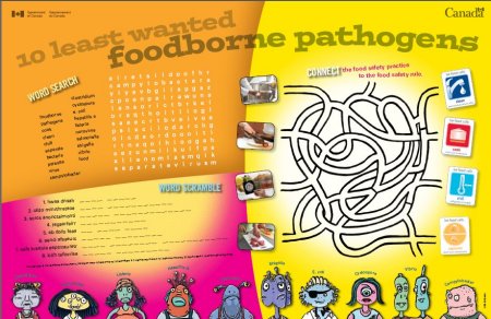 Canada's 10 Least Wanted Foodborne Pathogens - Activity Sheet