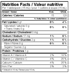 Image - Dual and Aggregate Formats - Different Amounts of Foods (Bilingual)