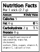 nutrition facts table - simplified standard formats